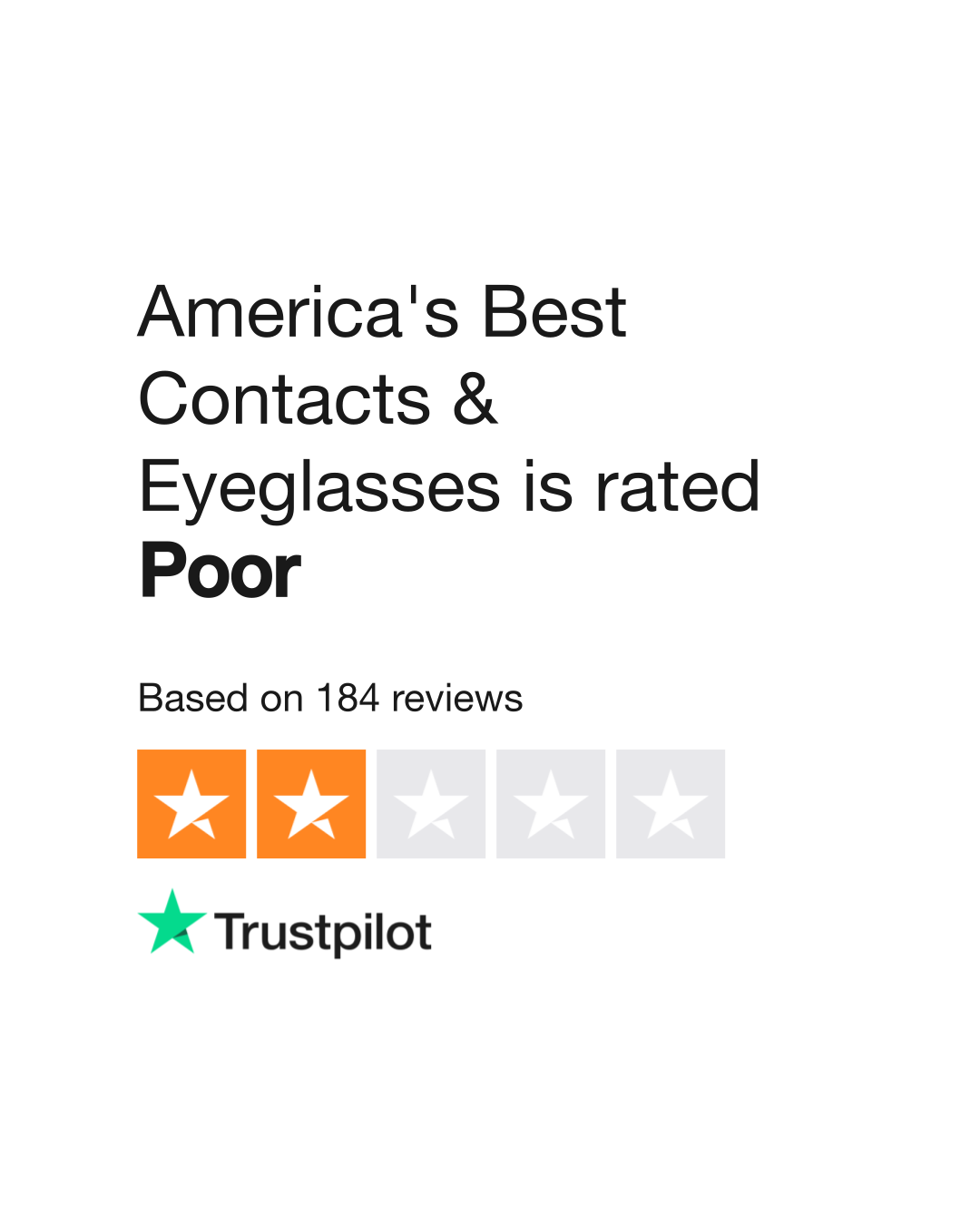 Americas best store eyeglasses reviews