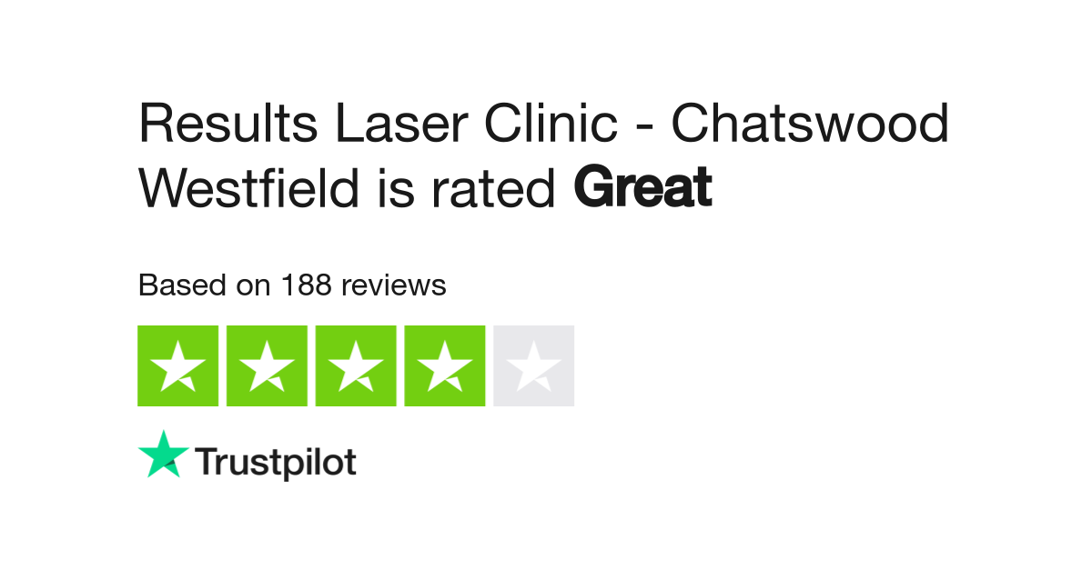 Results Laser Clinic Chatswood Westfield Reviews Read Customer Service Reviews Of Resultslaserclinic Com Au