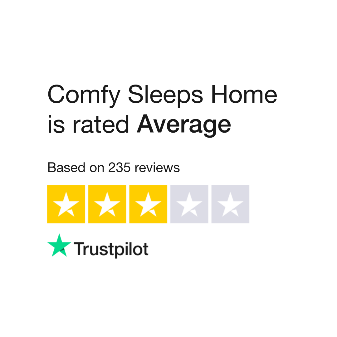 Comfys Reviews  Read Customer Service Reviews of comfys.in