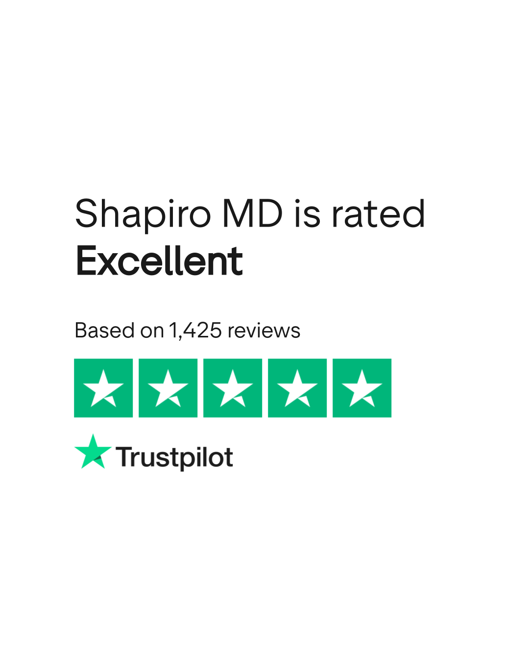 Shapiro MD Reviews | Read Customer Service Reviews of shapiromd.com