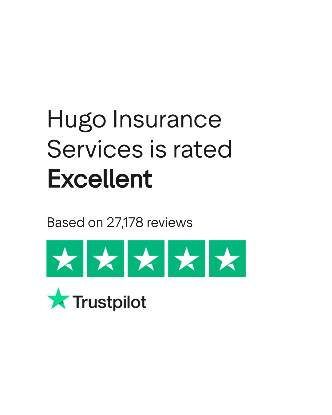 Hugo Insurance Services Reviews Read Customer Service Reviews of www