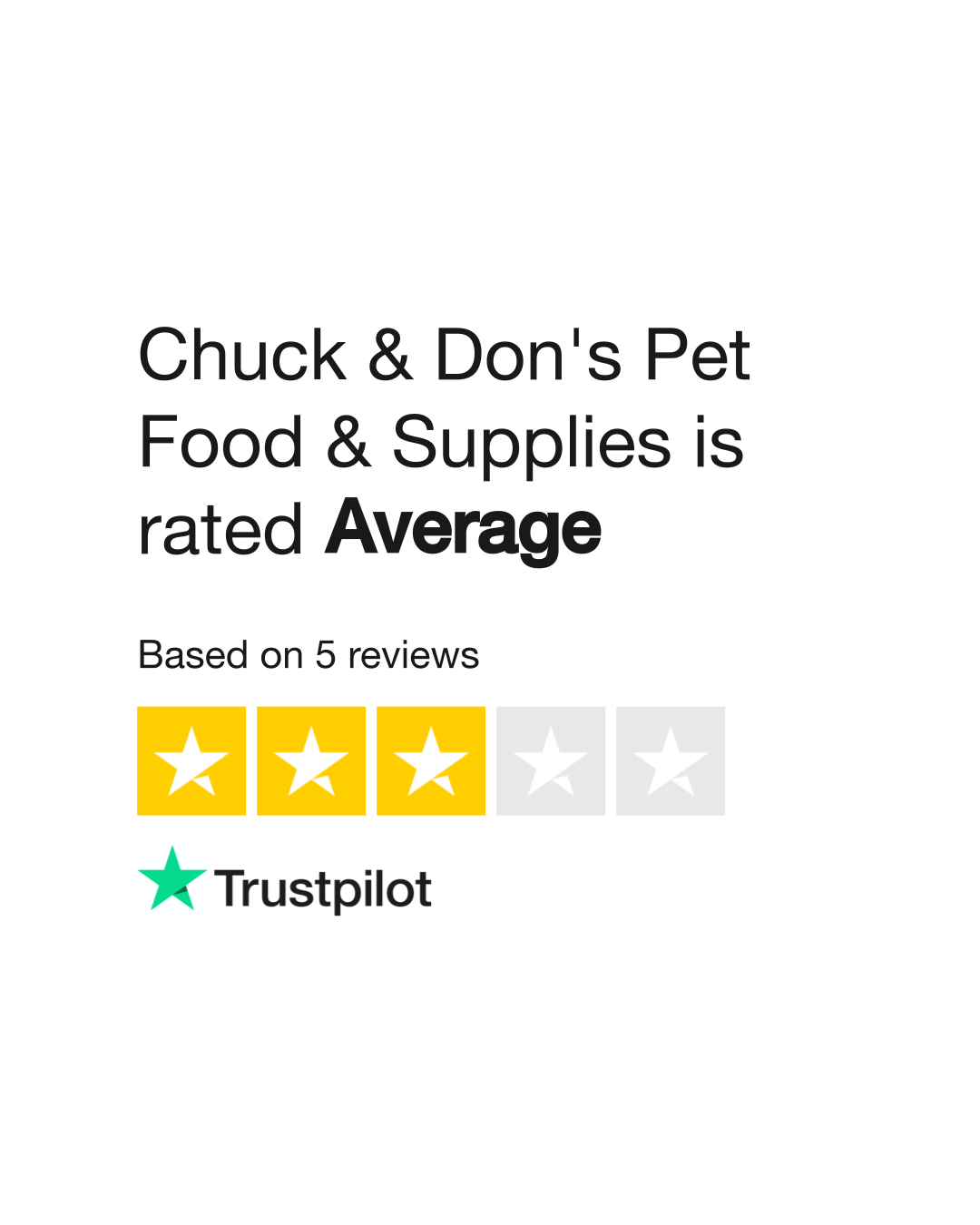 Chuck Don s Pet Food Supplies Reviews Read Customer Service