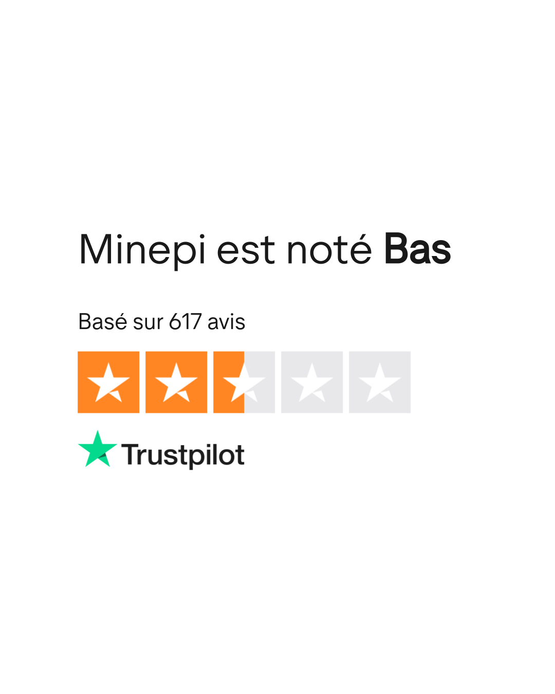 Avis de Minepi | Lisez les avis marchands de minepi.com