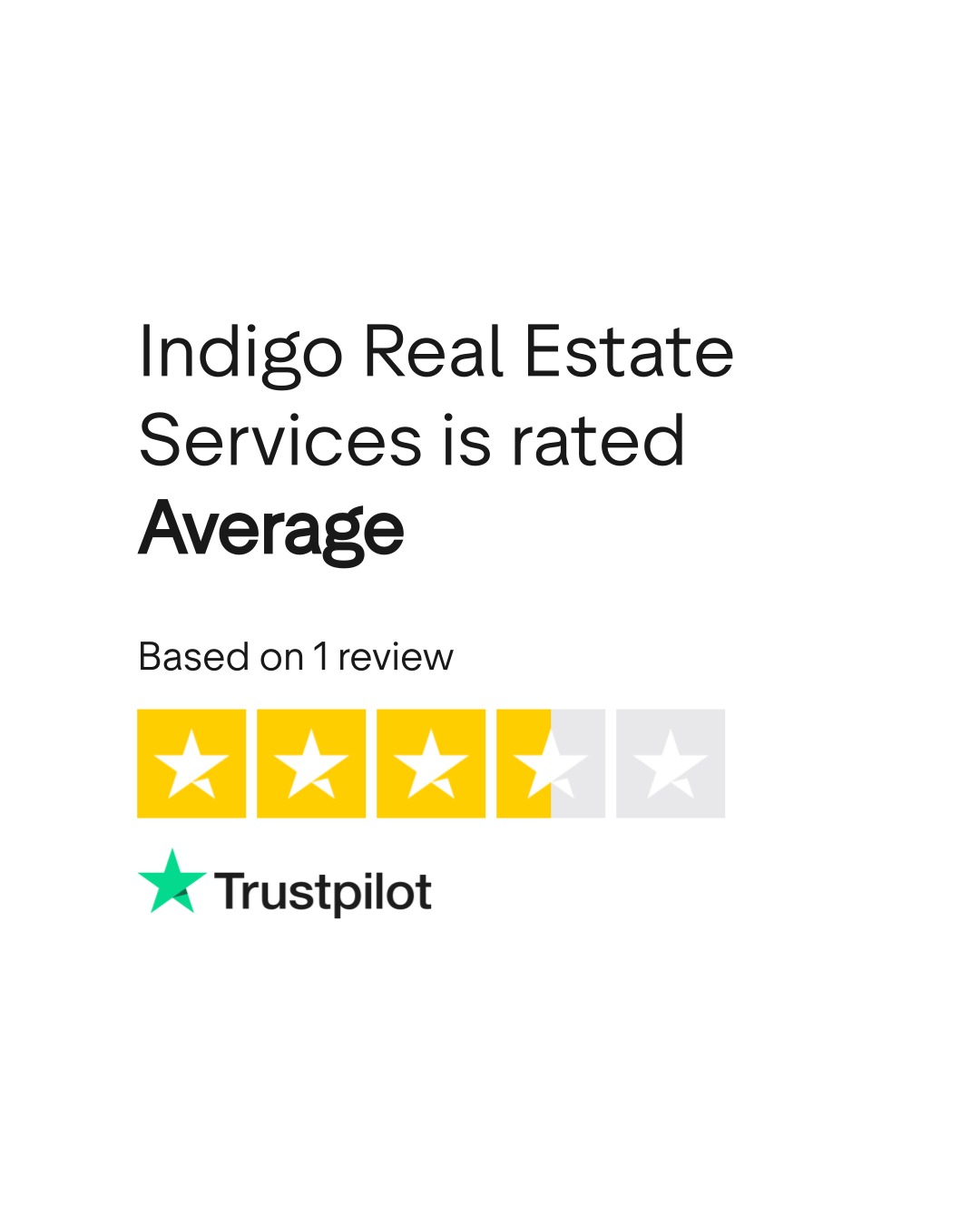 Indigo Real Estate Services Reviews Read Customer Service Reviews of