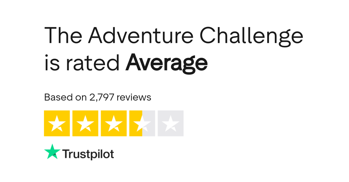 Theadventurechallenge Reviews Read Customer Service Reviews Of Theadventurechallenge Com