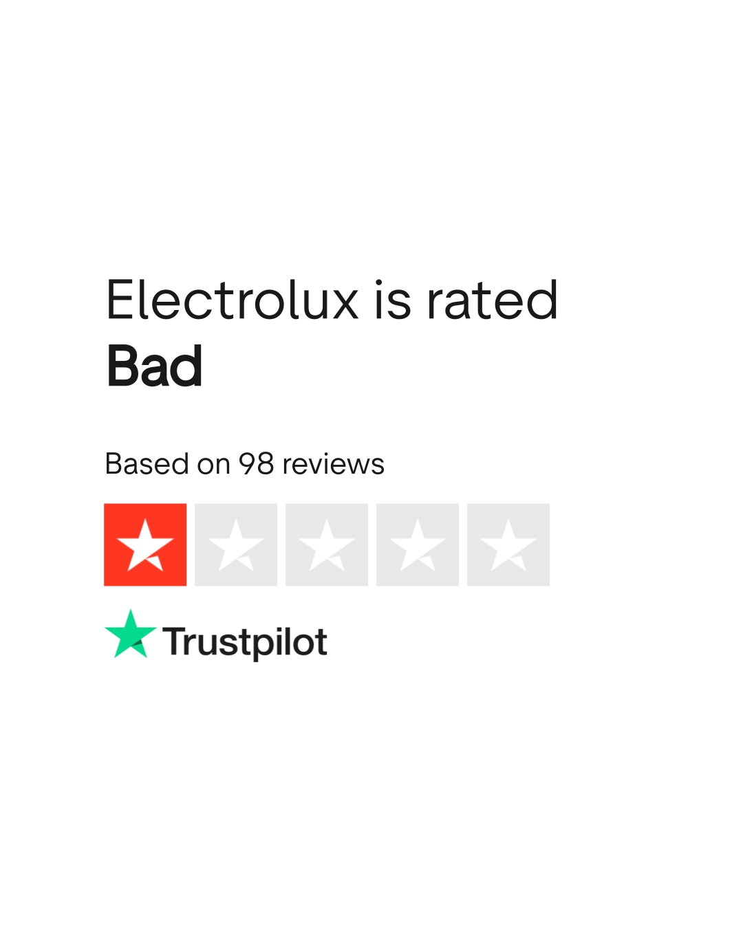 electrolux-reviews-read-customer-service-reviews-of-electrolux