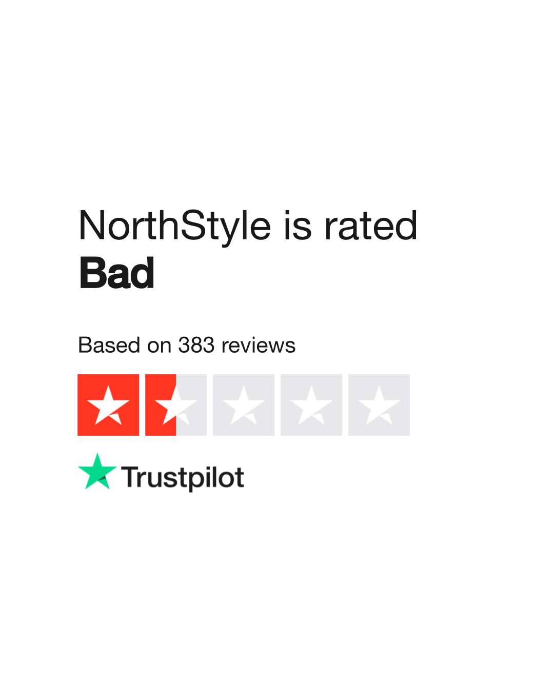 NorthStyle Reviews Read Customer Service Reviews of