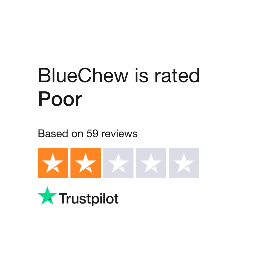 BlueChew Reviews | Read Customer Service Reviews of bluechew.com