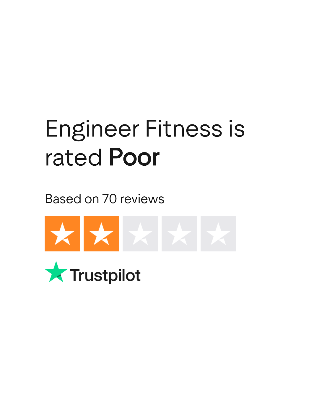 Engineer Fitness Reviews Read Customer Service Reviews of engineer