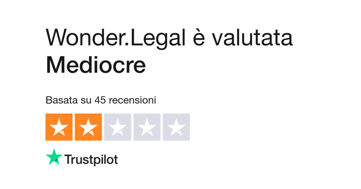 Wonder Legal Uk Reviews