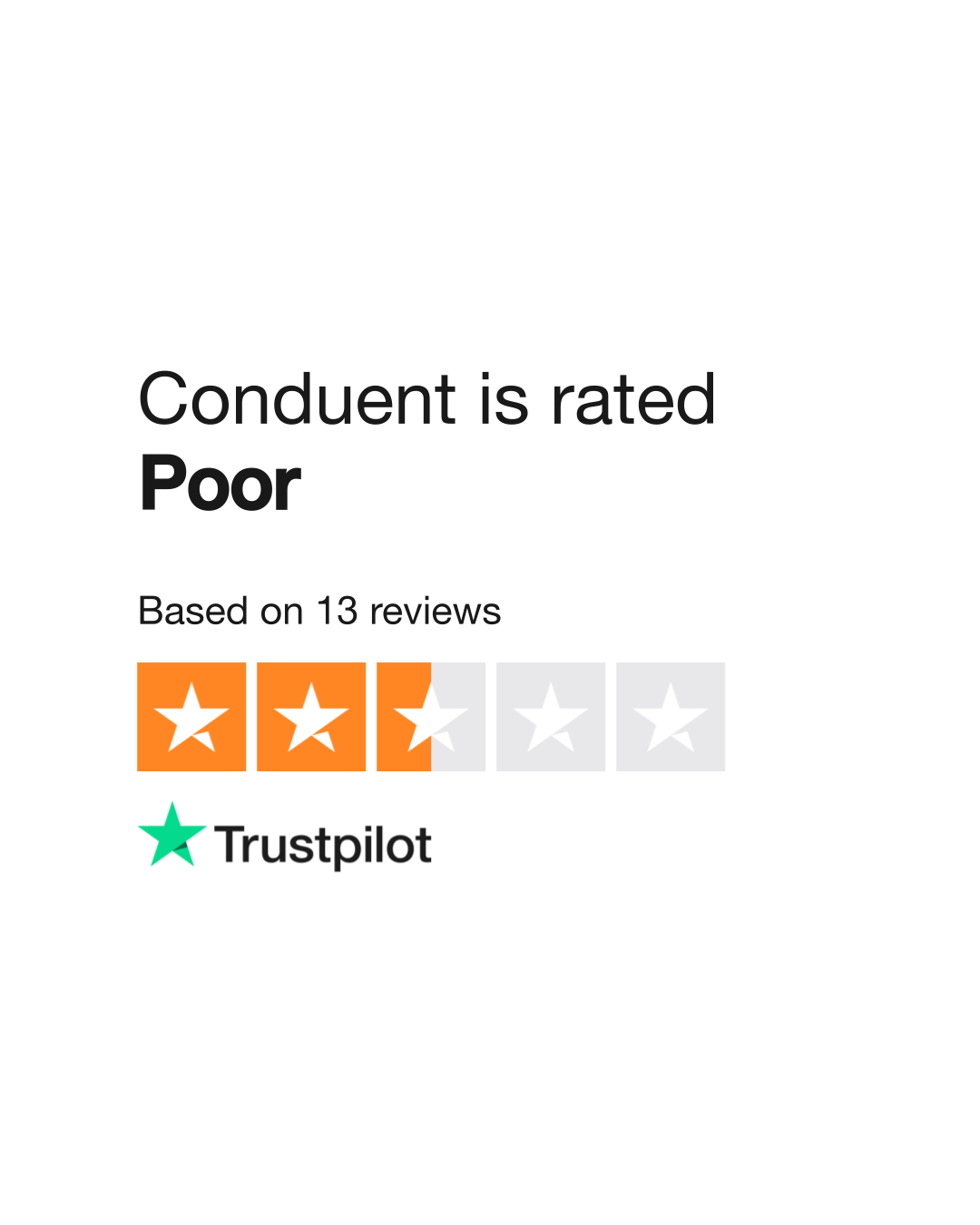 Reviews of conduent interview process in accenture
