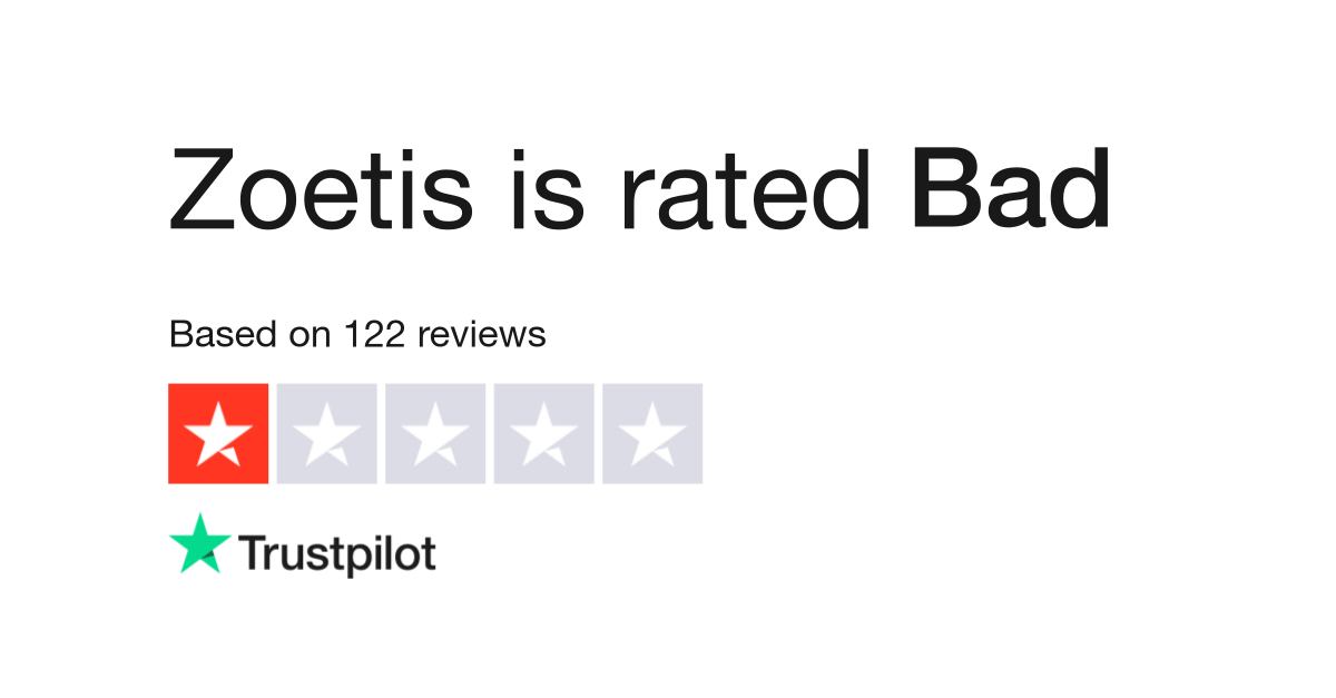 Zoetis Reviews