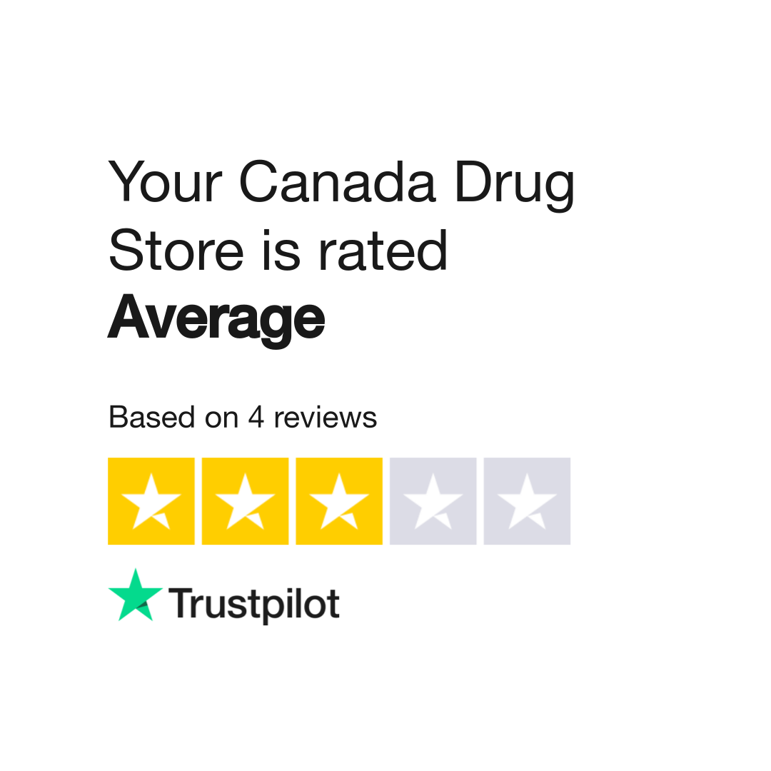 your-canada-drug-store-reviews-read-customer-service-reviews-of