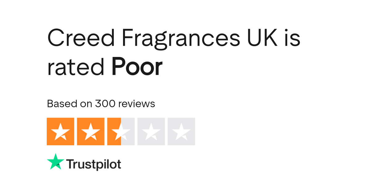 Creed Fragrances Reviews Read Customer Service Reviews of www
