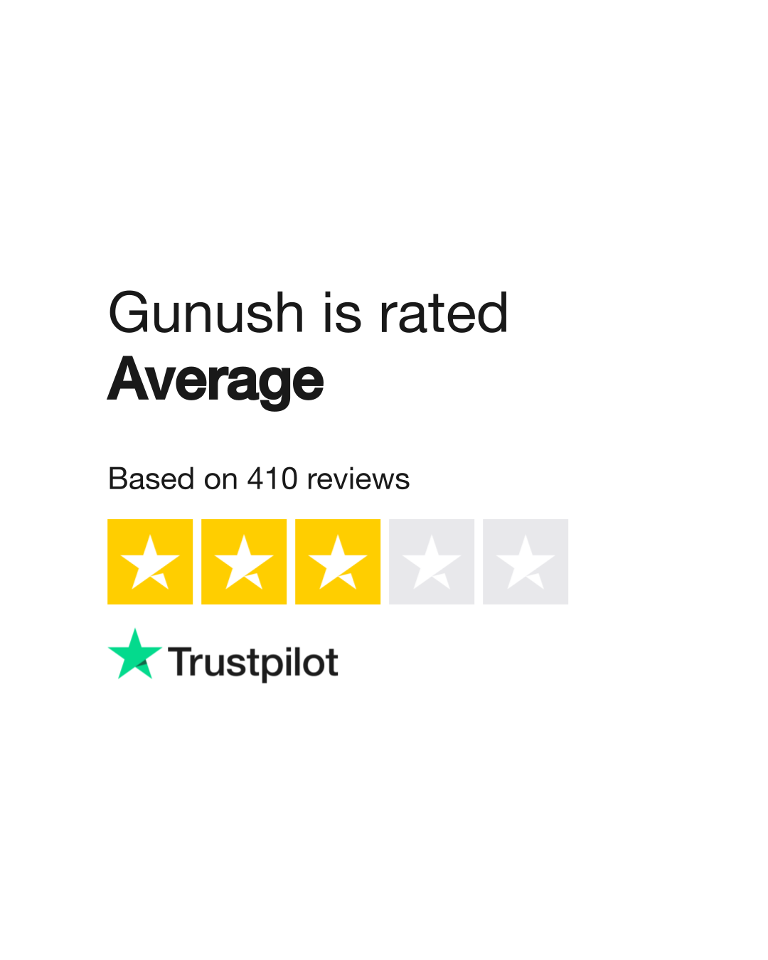 Gunush smart fitness discount tracker