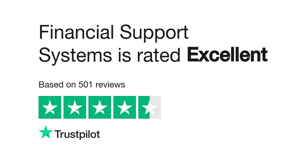 Financial Support Reviews