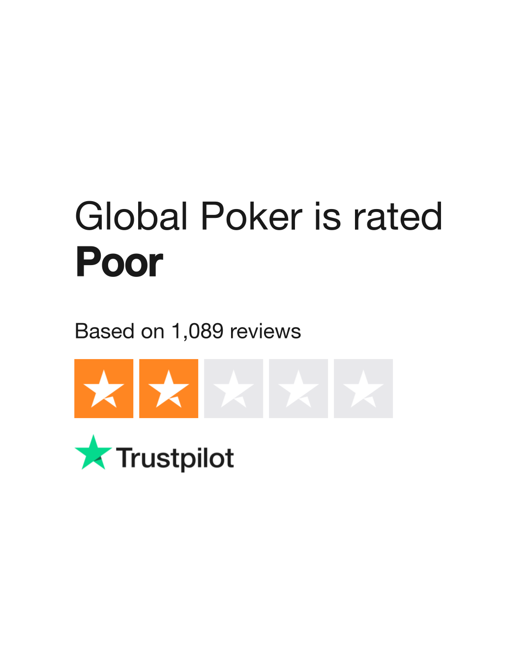 Global Poker Reviews Read Customer Service Reviews of