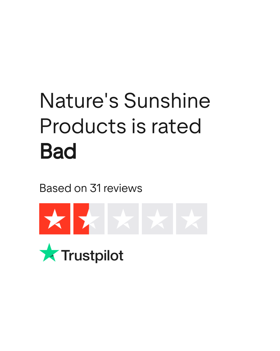Nature's Sunshine Products Reviews Read Customer Service Reviews of
