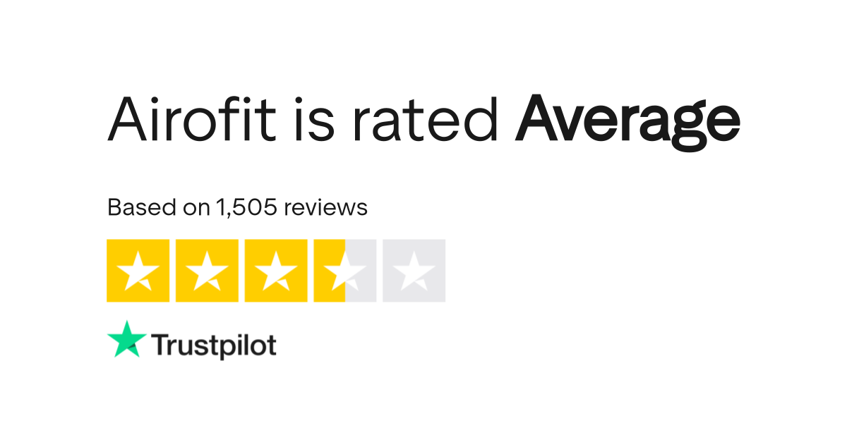 Airofit Reviews | Read Customer Service Reviews of airofit.com