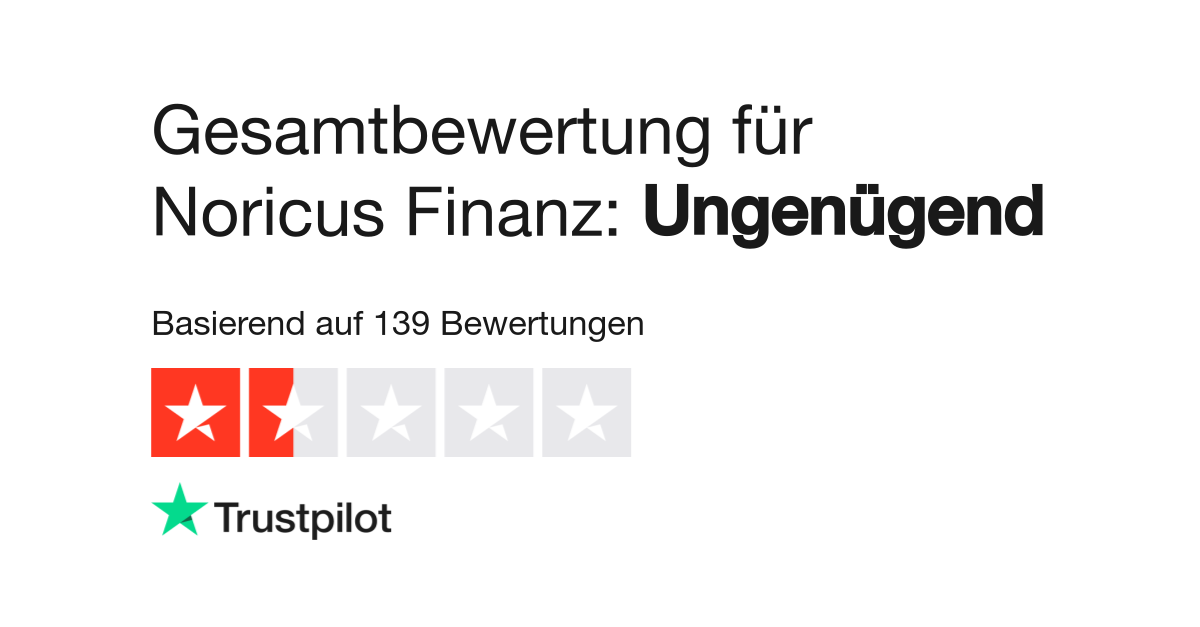 Ist noricus finanz seriös