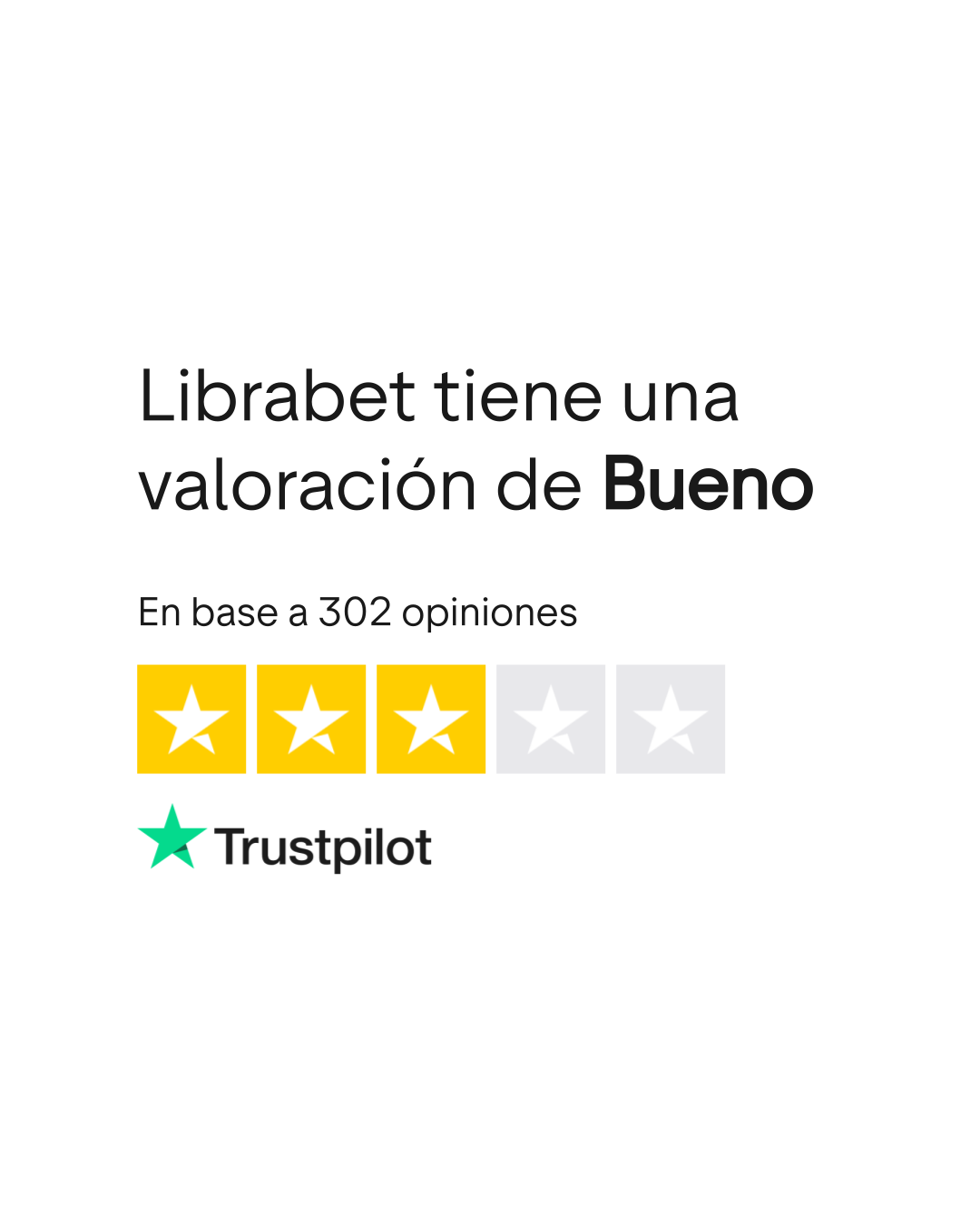 Librabet Review Ratings