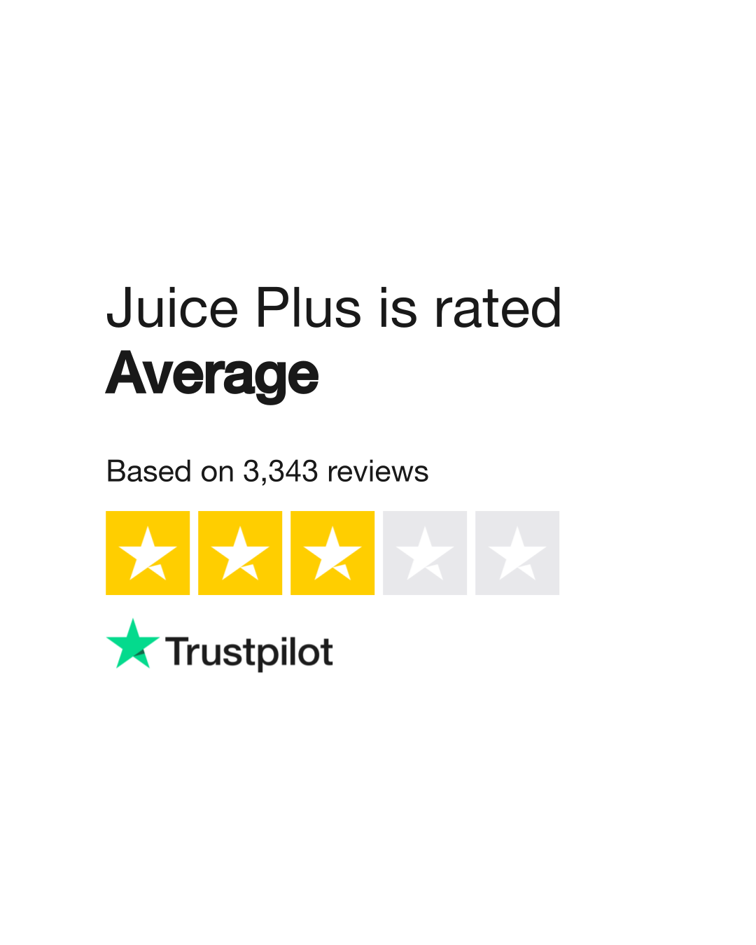 My Review of Juice Plus Vitamins and Gummies for Kids 