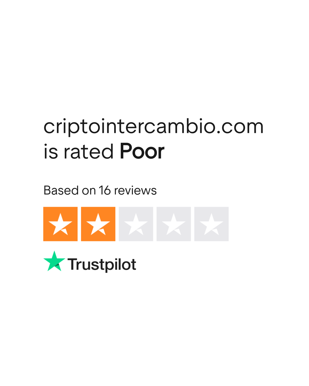 criptointercambio.com Reviews | Read Customer Service Reviews of  cryptointercambio.com