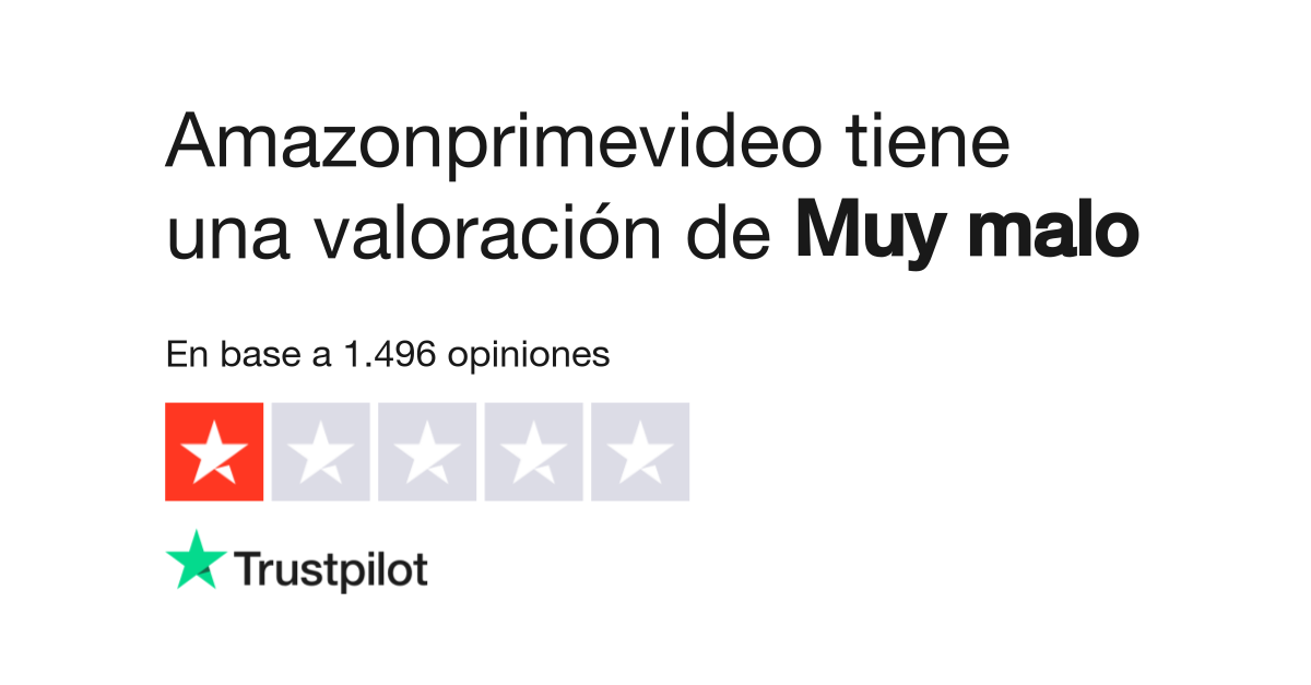 Opiniones sobre Amazonprimevideo Lee las opiniones sobre el servicio de amazonprimevideo