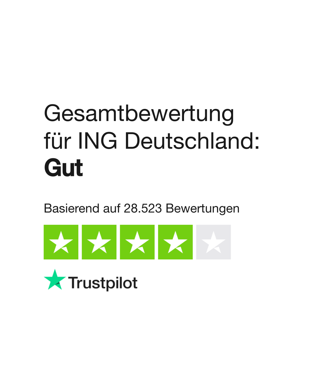 de.trustpilot.com