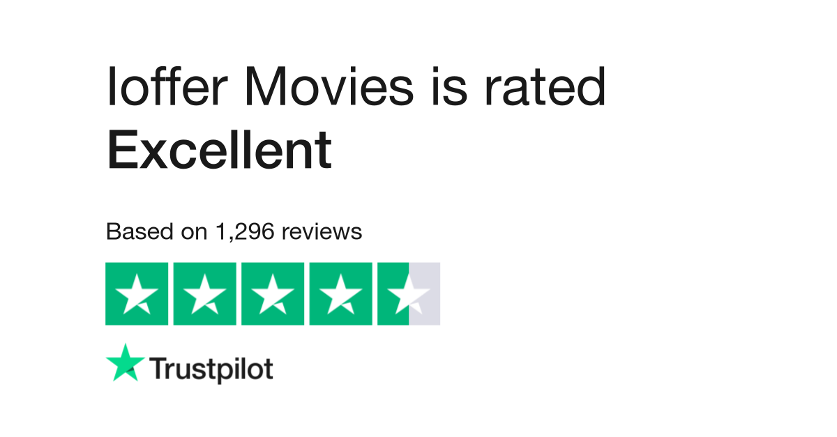 Ioffer Movies Reviews Read Customer Service Reviews of
