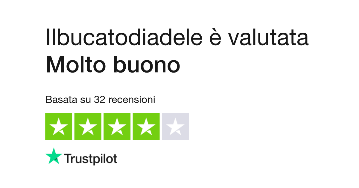 IL BUCATO DI ADELE Recensioni: voto 5,00 su 5 - Opinioni certificate