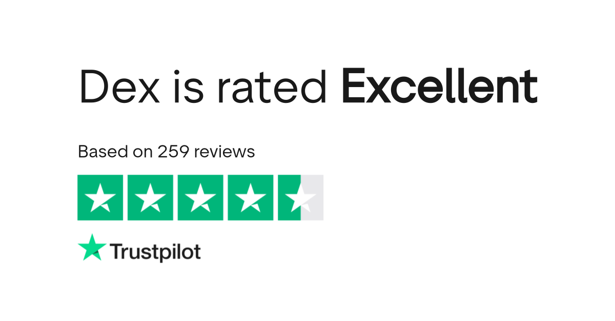 Dex Reviews Read Customer Service Reviews of dex.be