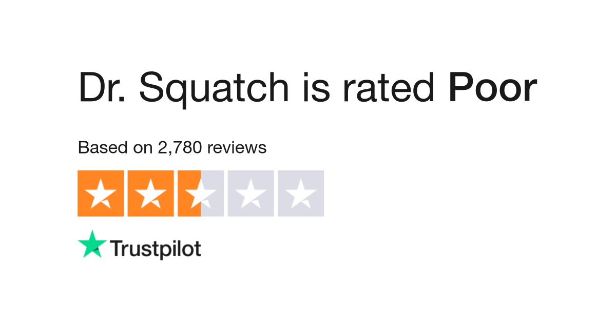 An Honest Review of Dr Squatch 
