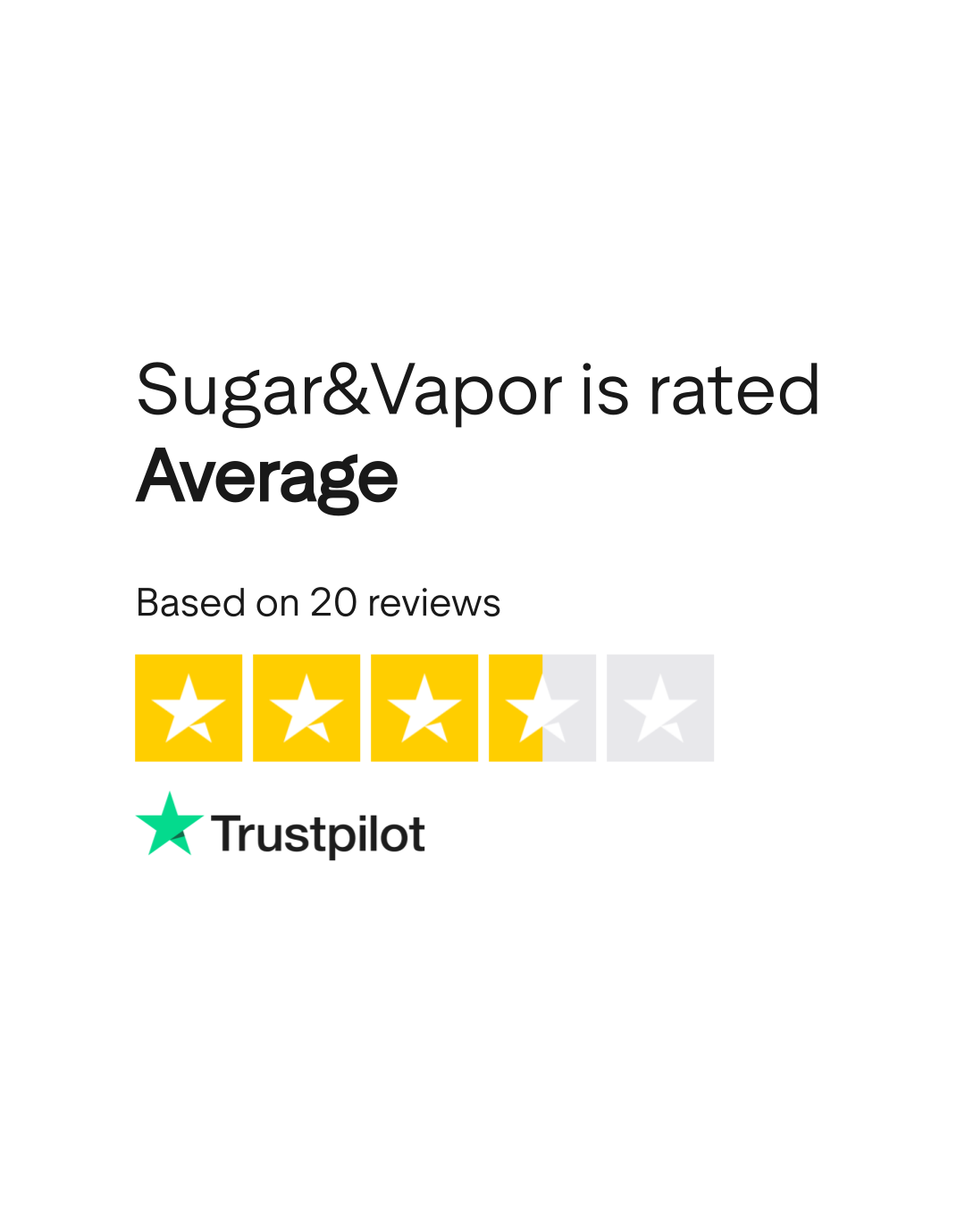 Sugar&Vapor Reviews | Read Customer Service Reviews of sugarandvapor.com