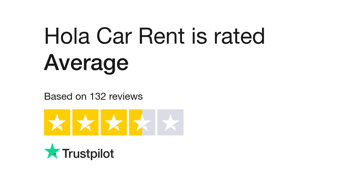 Hola Car Rent Reviews | Read Customer Service Reviews of 