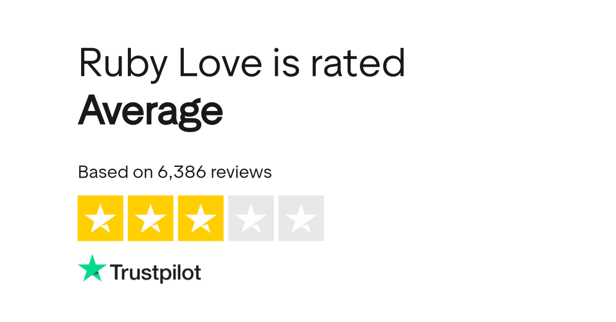 Ruby Love Reviews Read Customer Service Reviews of