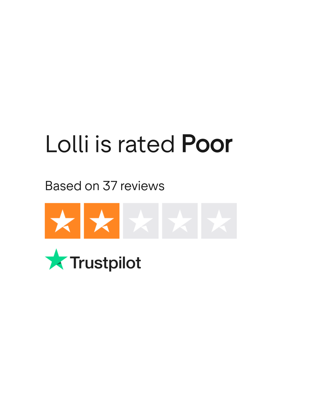 Lolli Reviews | Read Customer Service Reviews of lolli.com | 2 of 2
