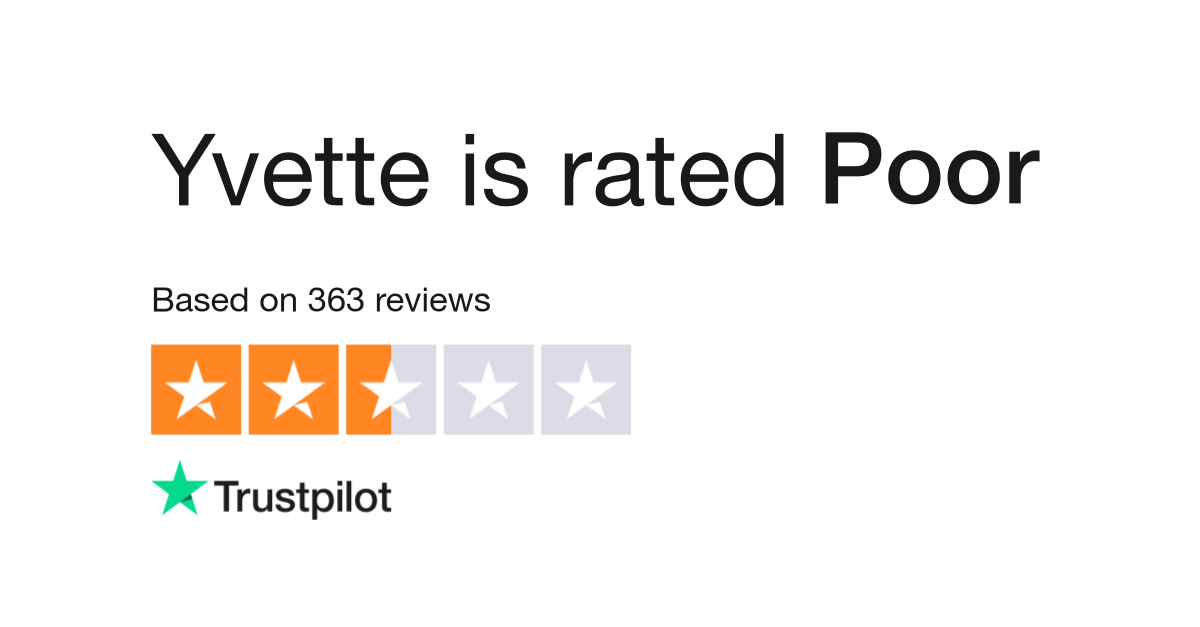 Honest Reviews by Yvette's  Page