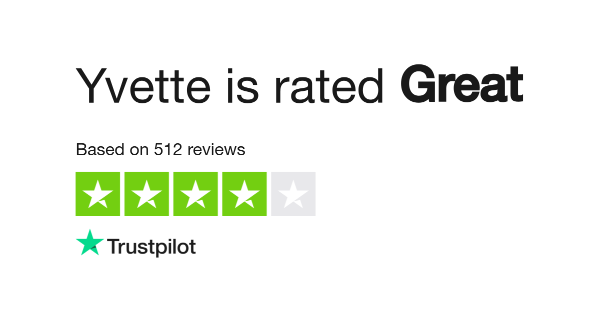 Yvette Reviews  Read Customer Service Reviews of yvettesports.com