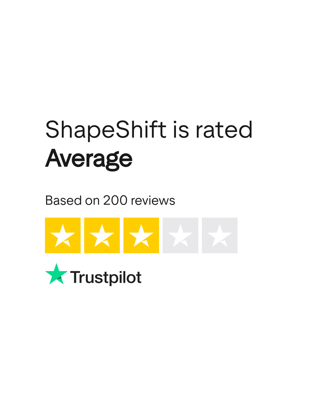 ShapeShift Reviews | Read Customer Service Reviews of shapeshift.com