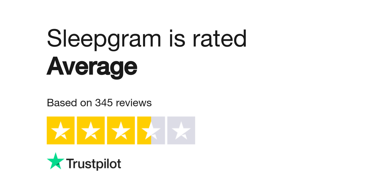 Sleepgram reviews deals