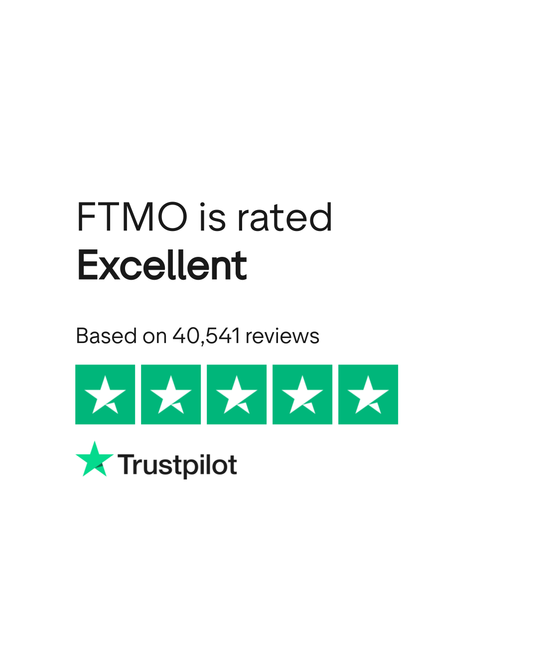 FTMO Reviews | Read Customer Service Reviews of ftmo.com | 7 of 1,144