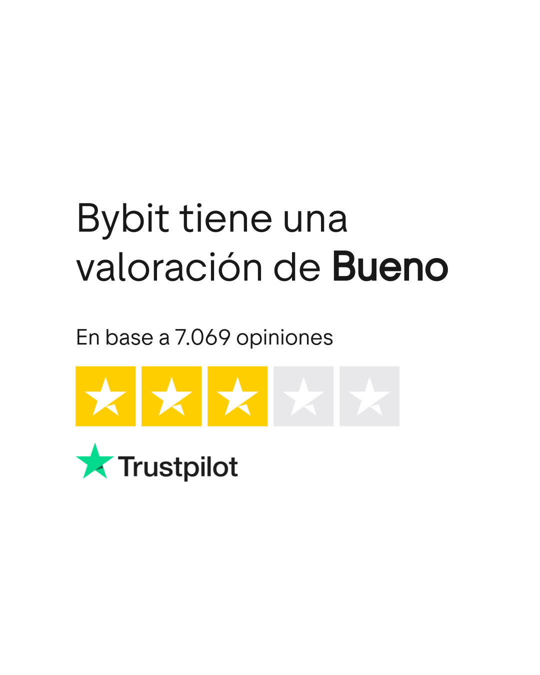Opiniones sobre Bybit | Lee las opiniones sobre el servicio de bybit.com