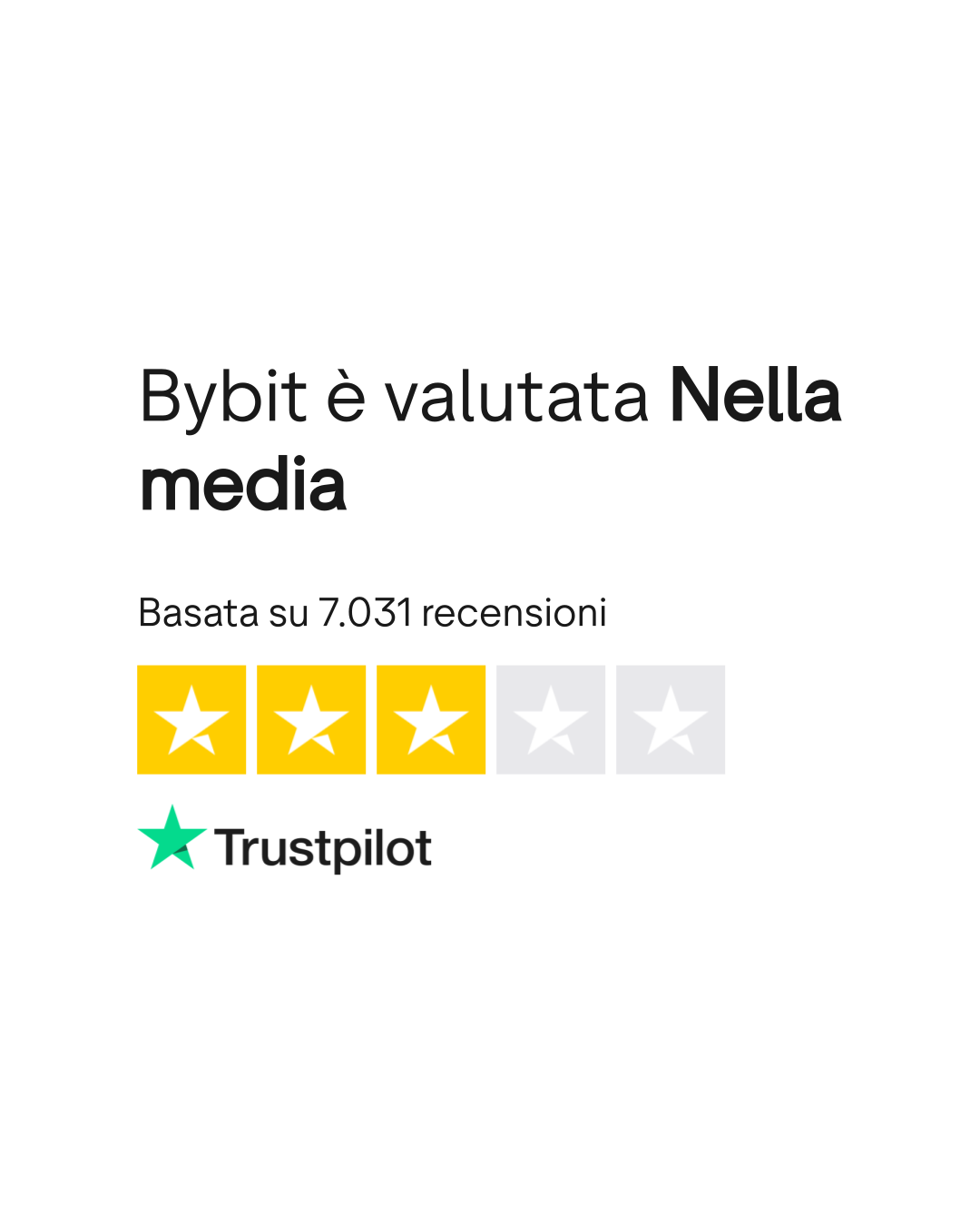 Bybit | Leggi le recensioni dei servizi di bybit.com