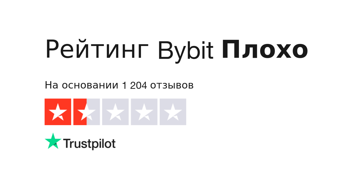 ru.trustpilot.com