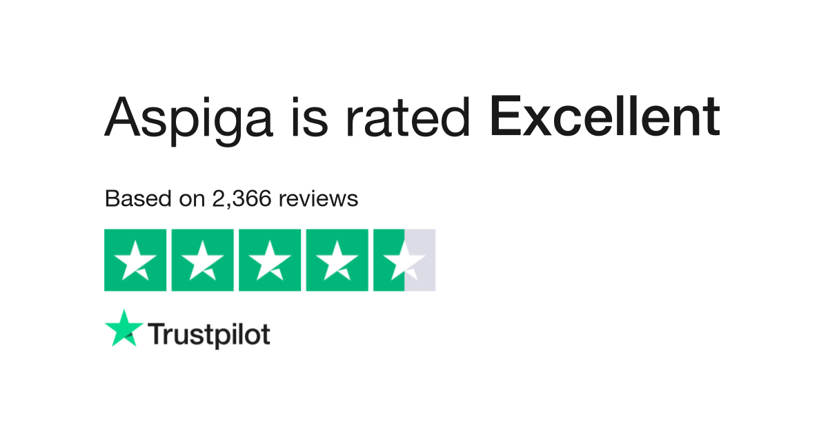 Aspiga Reviews Read Customer Service Reviews of aspiga 29