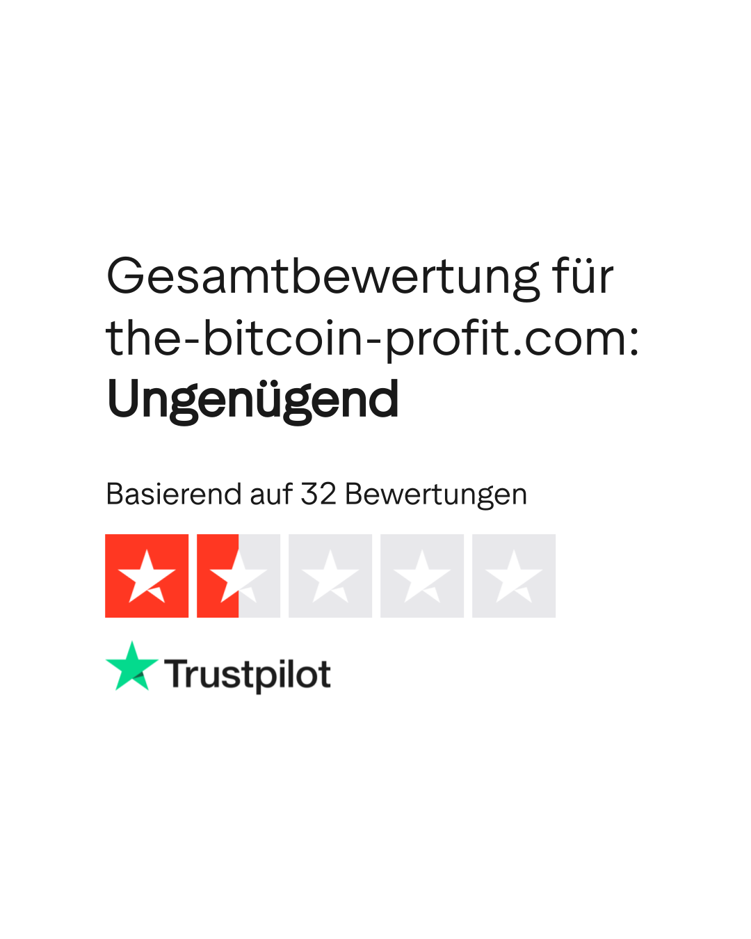 Bewertungen zu the-bitcoin-profit.com | Lesen Sie Kundenbewertungen zu the- bitcoin-profit.com