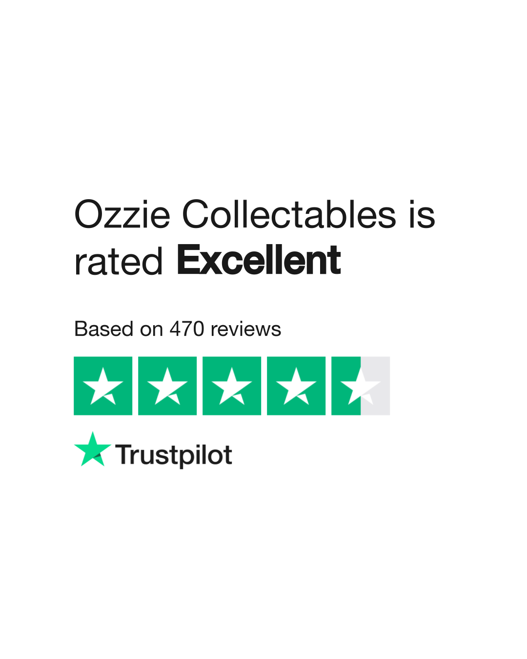 Ozzie Collectables Reviews Read Customer Service Reviews of