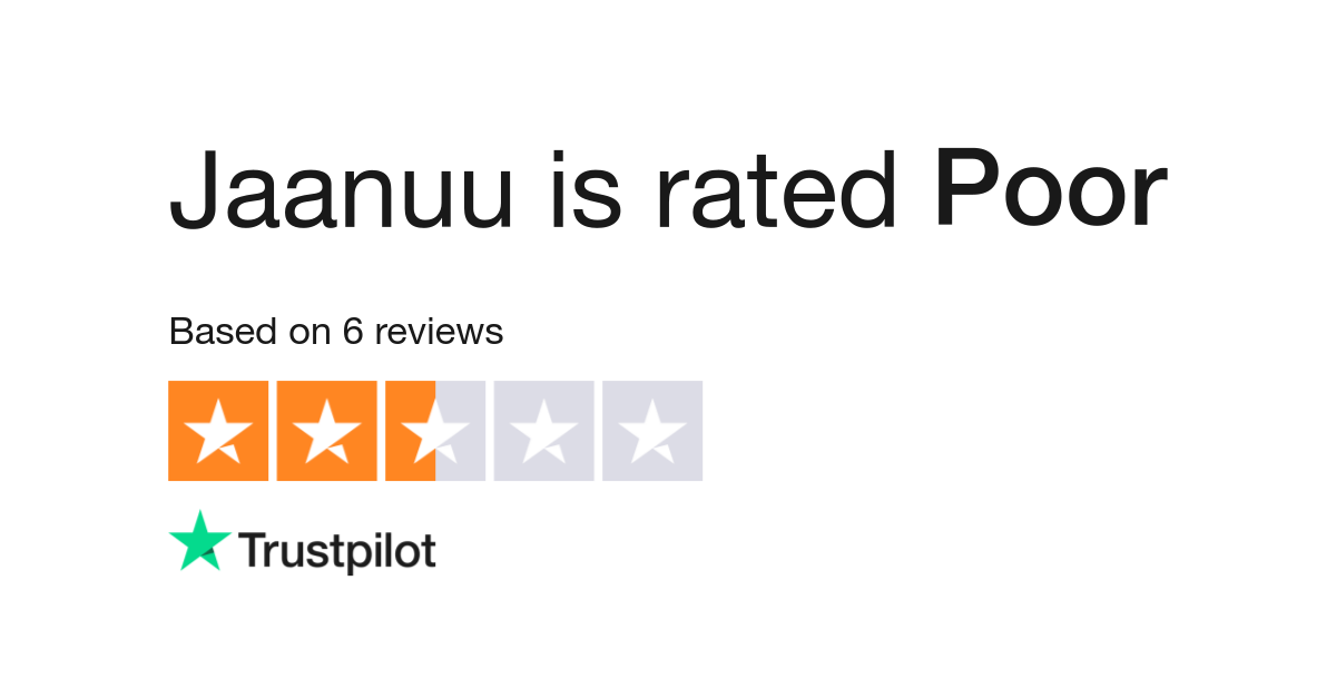 Jaanuu Reviews  Read Customer Service Reviews of jaanuu.com