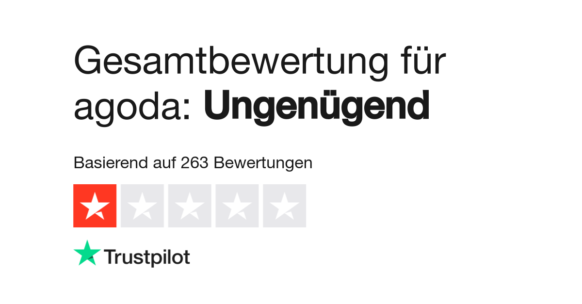 Bewertungen zu agoda Lesen Sie Kundenbewertungen zu
